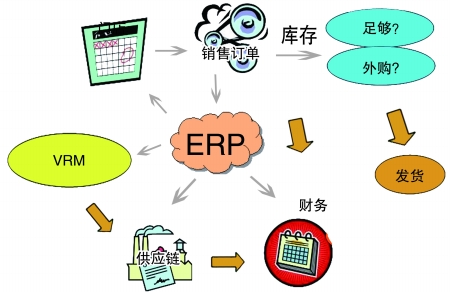 企业引入华体会官方网页版-华体会（中国）
是必然趋势
