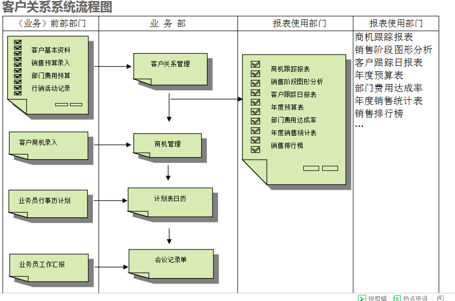 　华体会官方网页版-华体会（中国）
的具体操作步骤是怎样的