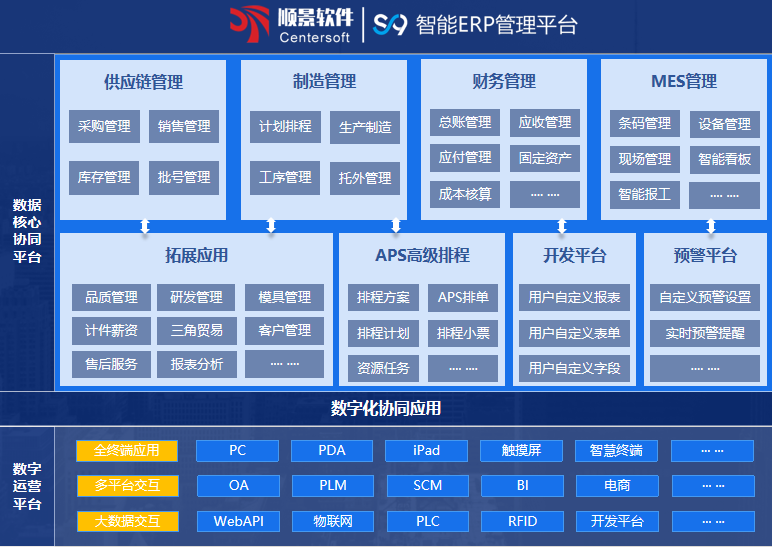 顺景S9 华体会官方网页版-华体会（中国）
