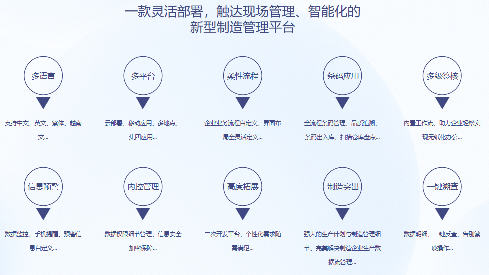 顺景S9 华体会官方网页版-华体会（中国）
